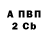 Метадон VHQ Madina Temirova